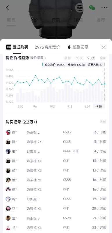 8号20点 骆驼五折1️⃣5️⃣黑钻5PLUS羽绒服购物金到手284 得物463