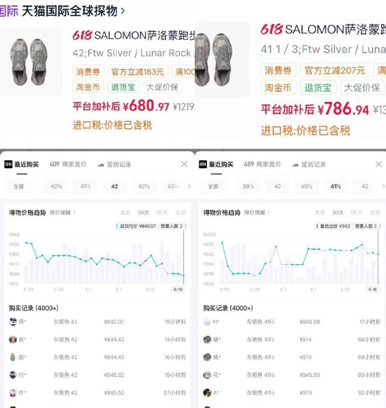 萨诺蒙天猫国际车41.5拍4到手786   得物94442拍2到手681  得物844货号：478014￥bN0Jg5Aw607// CZ1627
