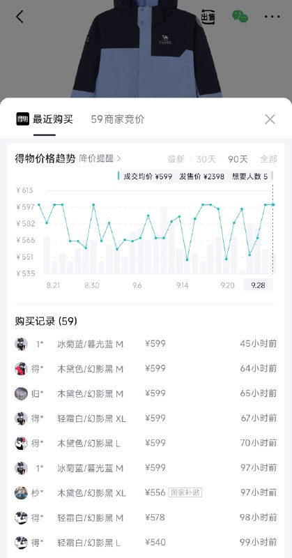 8号20点 骆驼五折2️⃣2️⃣迪丽热巴同款火山壳PRO冲锋衣购物金到手284 得物599英文旗舰店