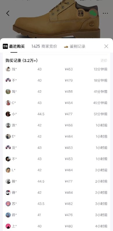 7号20点拉满 添柏岚低帮大黄靴 A1P3LW购物金到手382 得物499现在就有销量 冬季539秒卖1️⃣领两张券800-240