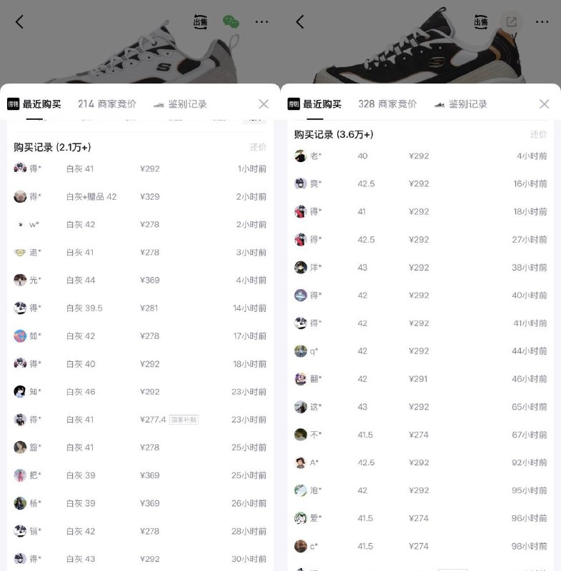 7号20点 斯凯奇黑白金熊猫鞋男款到手179 得物294 两个配色都可以货号666-114，得物目前不能出价