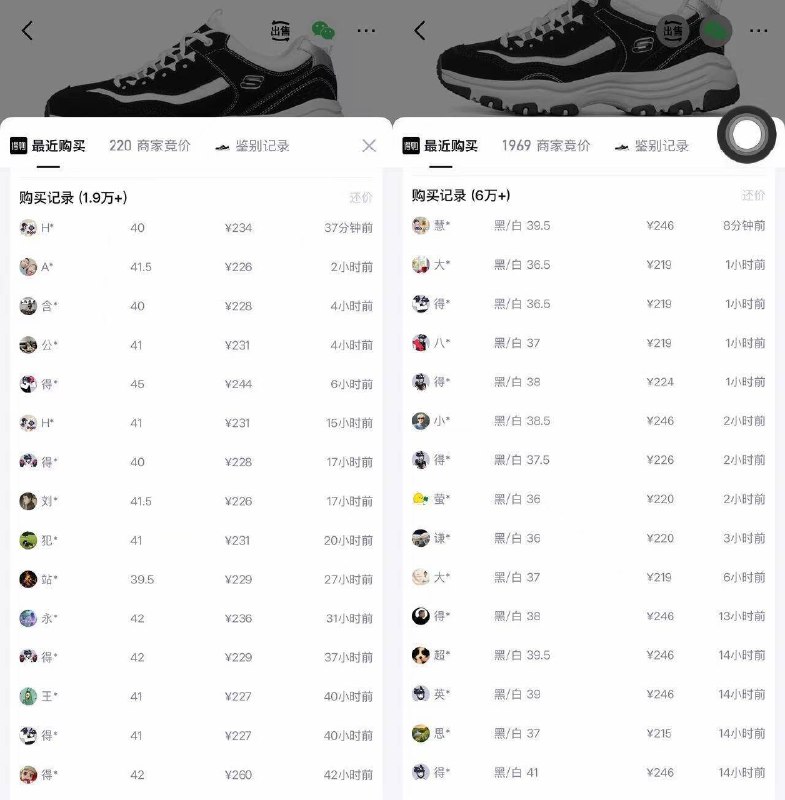7号20点 斯凯奇奥利奥熊猫鞋到手149 得物244男款货号879-0091