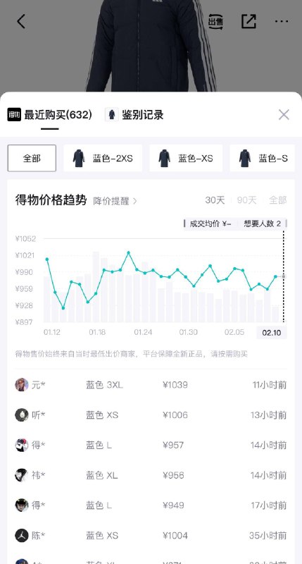 ①阿迪达斯三叶草羽绒服有礼金消费券到手1011得物1208货号：KF9608  KF9609￥dv8HUlPKWCt// CZ6996 ②阿迪短款羽绒服礼金领50元叠消费券到手927得物1099货号：KC2611 KS6081￥VvxNUlPKa52// AC01/ CZ5846 ③阿迪达斯长款羽绒服领礼金消费券到手800得物979货号：KC2499  KC2509￥uIjOUlPJVCg// AC01/ CZ3454